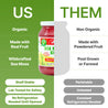 Raspberry Sea Moss Gel (16 Ounce)